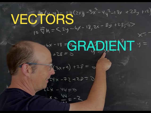Electrodynamics - Vector Operations and the Gradient