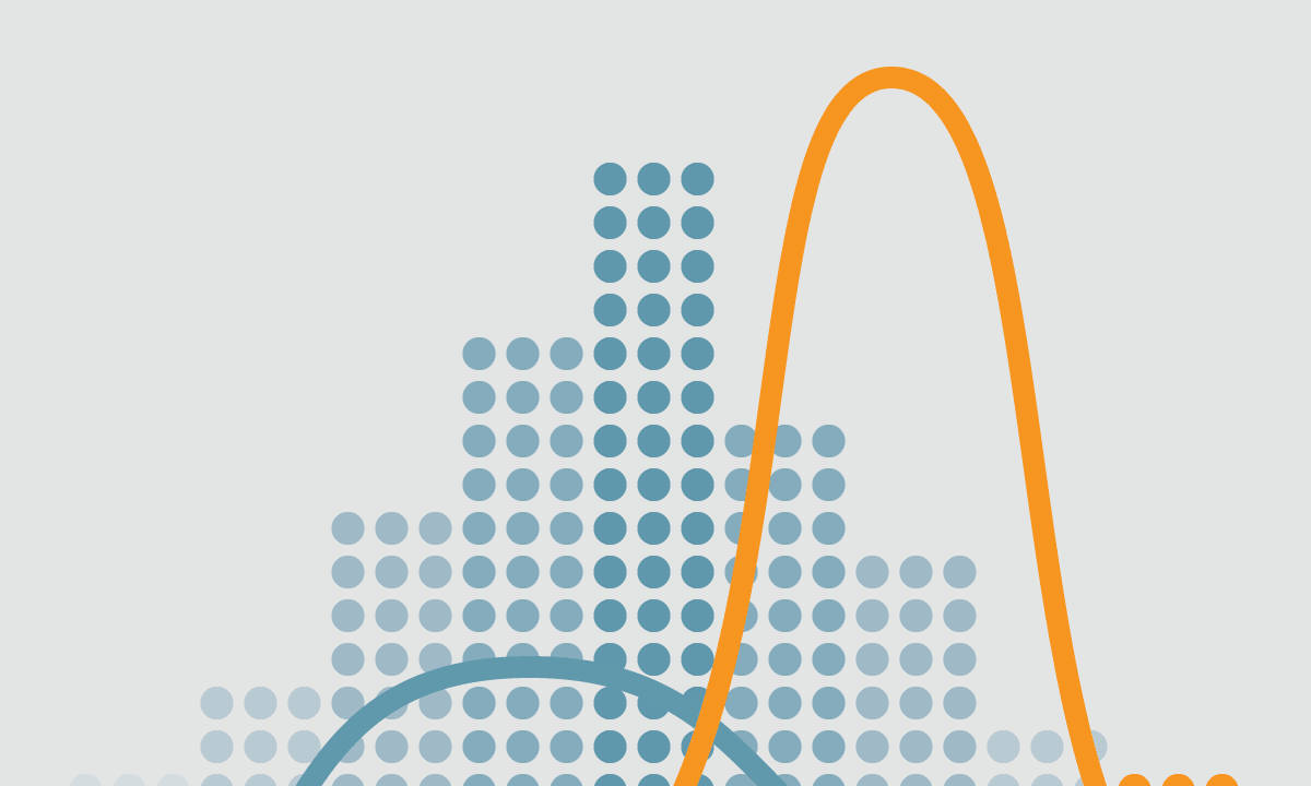 Bayesian Statistics