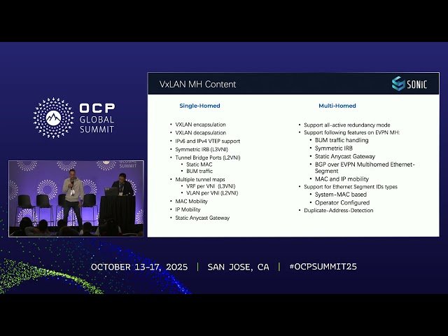 Driving Innovation in Network Infrastructure - Key Advances from the Sonic Routing Workgroup