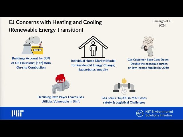 How GENs Can Meet Environmental Justice Priorities - Session 2-2