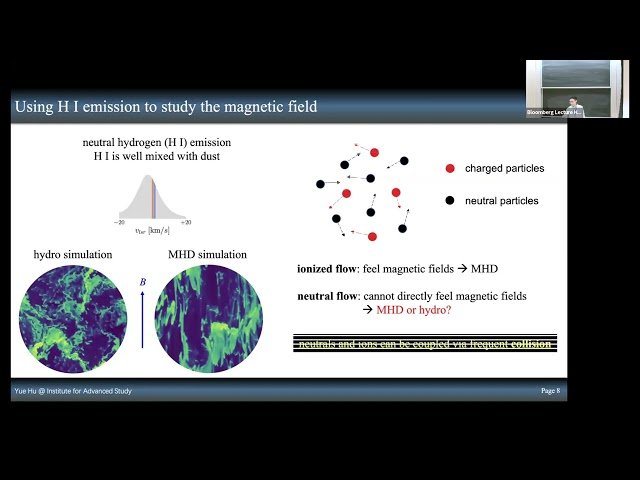 3D Galactic Magnetic Fields - Implications for CMB Foreground Polarization