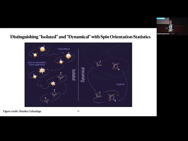 Astrophysical Implications of Gravitational Waves from the Stellar Graveyard - Part 3