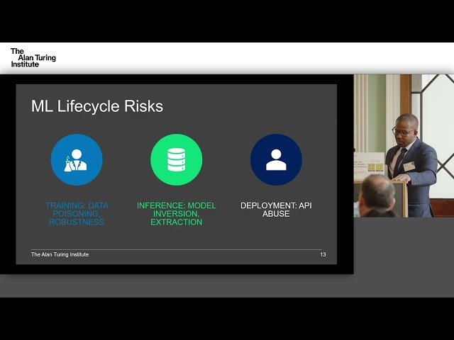 Threat Modelling and Risk Analysis of the MOSIP Biometric Authentication Process