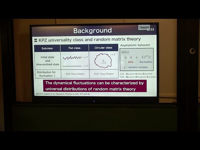 GUE Tracy-Widom Distribution in the Folded XXZ Model