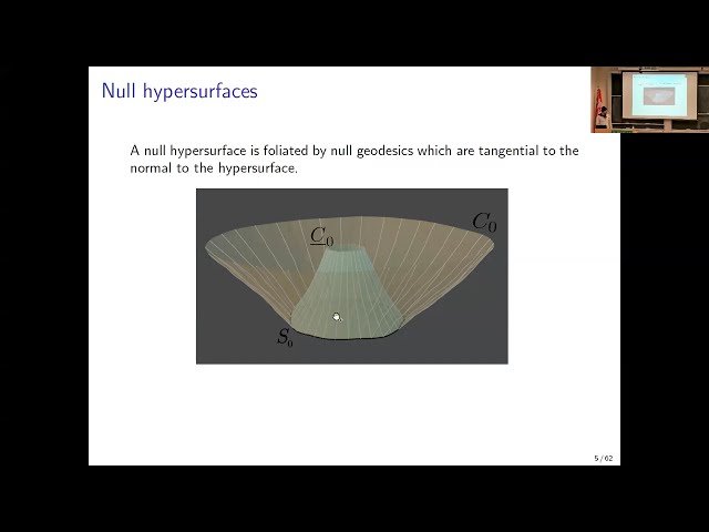 General Relativity Winter School - Lecture 1