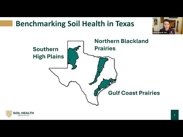 Benchmarking Soil Health in Texas