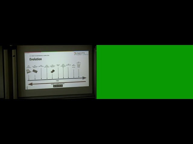 Enabling Confidential Computing Throughout the Virtualization Stack