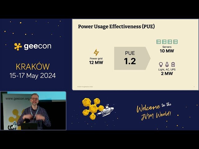 A Developer's Perspective on Greener Future - GreenOps in Practice