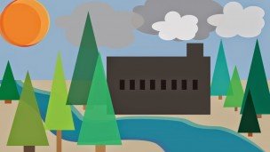 Global Environmental Problems: Surveying the Human Footprint