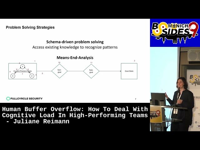 Human Buffer Overflow - How To Deal With Cognitive Load In High-Performing Teams