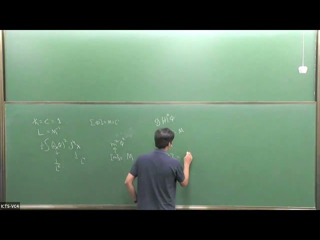 Quantum Field Theory - Lecture 20