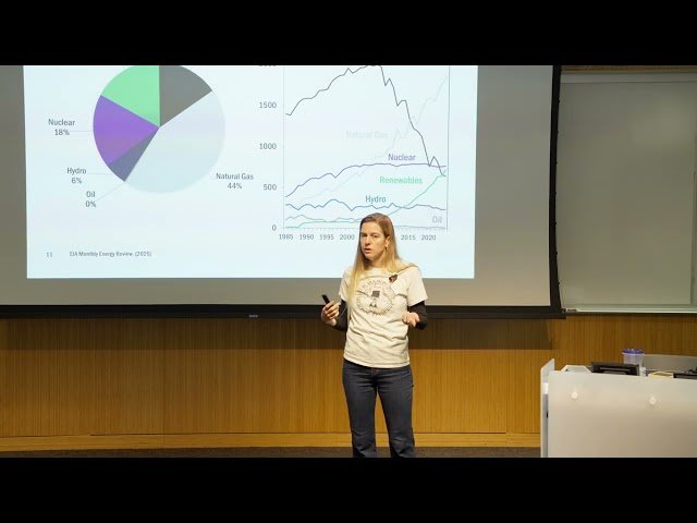 Coal - Mining, Processing, Transportation, and Environmental Impacts