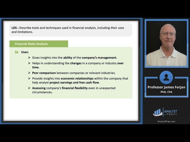 Financial Analysis Techniques for CFA Level I - 2025