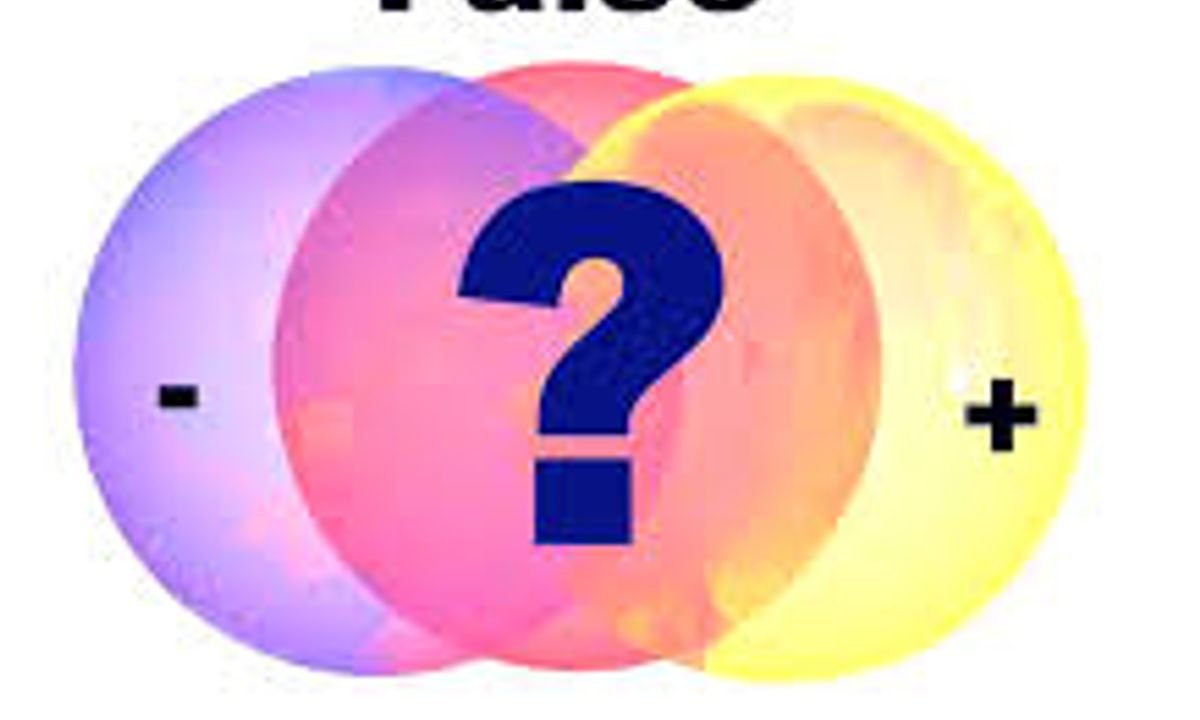 Type 1 and Type 2 Error Analysis in Google Sheets