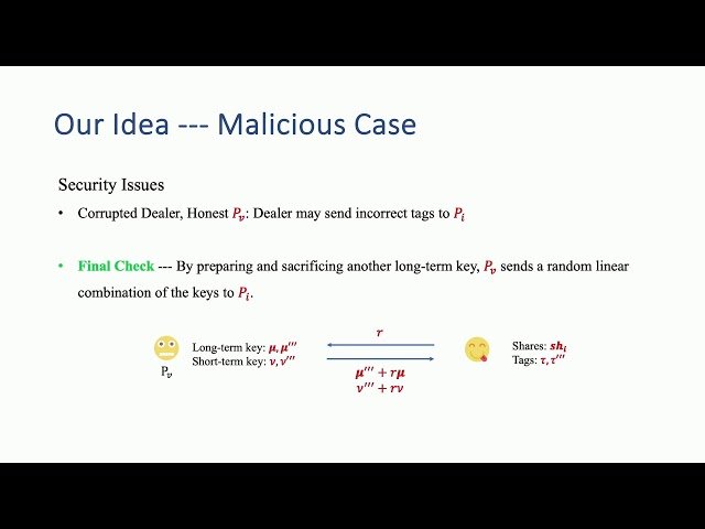 New Techniques for Building Information-Theoretic Asynchronous MPC with Linear Communication