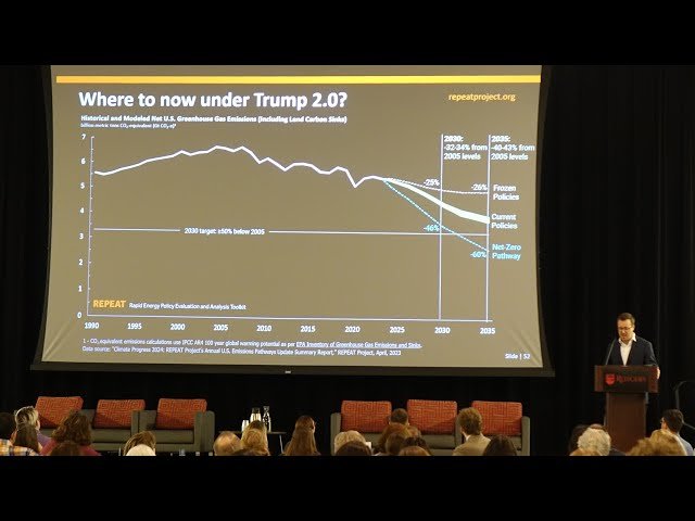 Navigating the Emerging Federal-State Landscape for Accelerating Climate Mitigation, Adaptation - 03