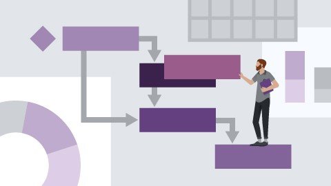 Getting Started with Microsoft Project