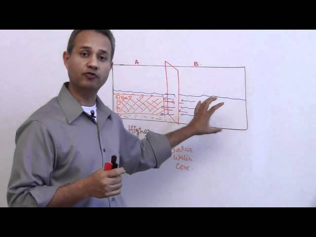 Osmosis and Osmolarity Measurements - Renal Lecture 4