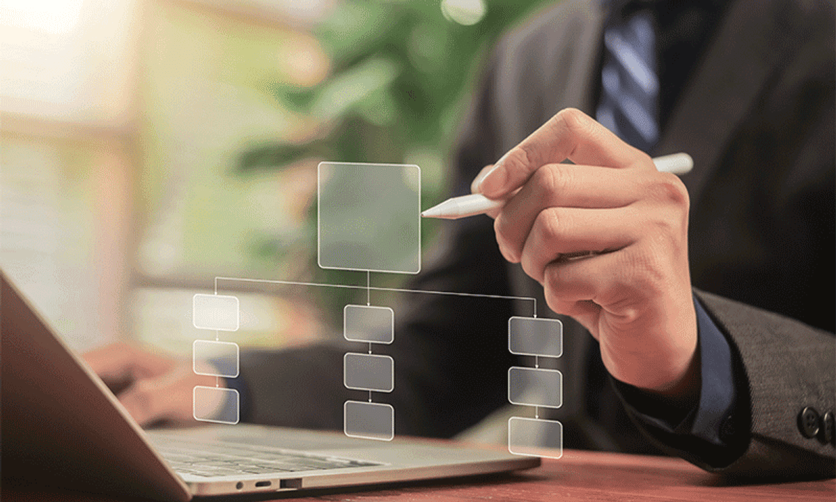 Automate and Analyze Project Backlogs Fast