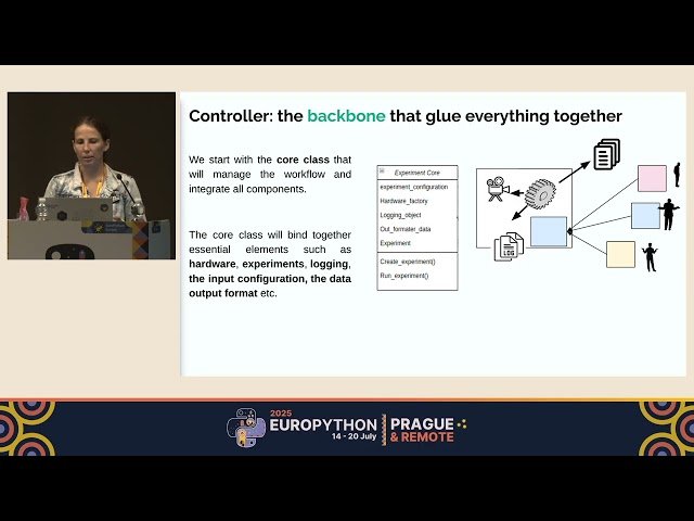 Design Patterns - Build Better Software from Day One