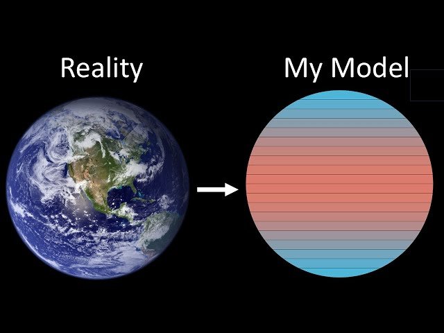 Coding a Climate Model to Understand the Snowball Earth Hypothesis