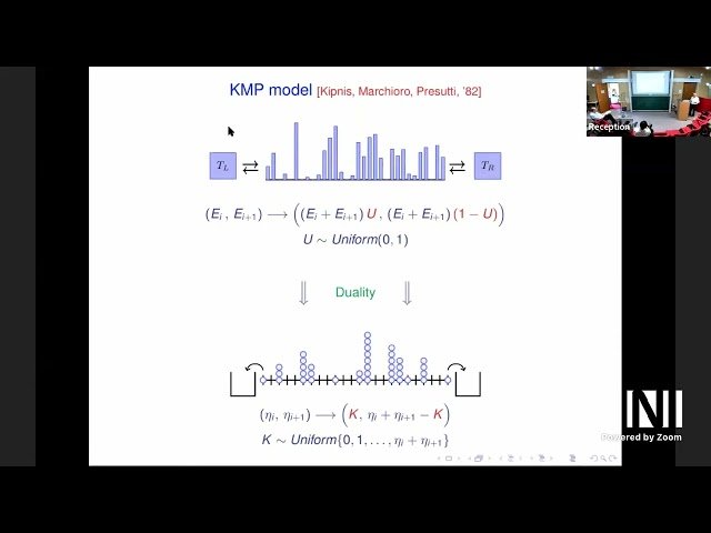 Solvable Models of Energy Transport - From Micro to Macro