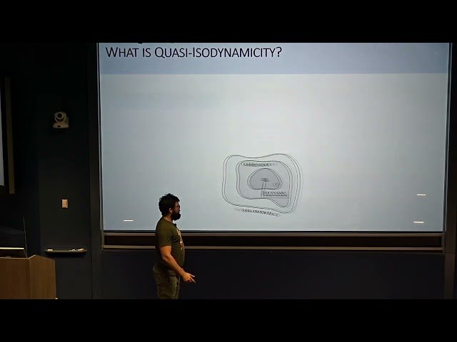 Understanding Quasi-isodynamicity