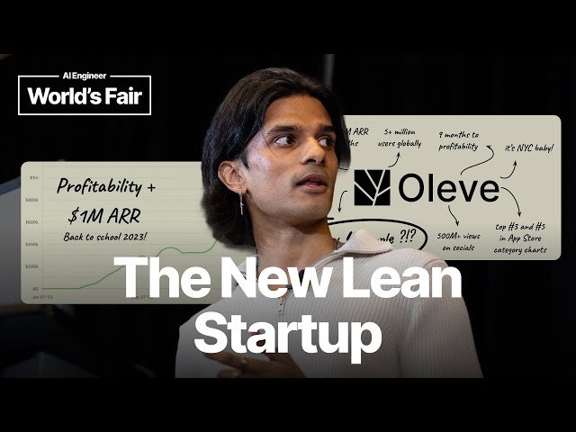 The New Lean Startup - Building Profitable Multi-Product Portfolios with Tiny Teams