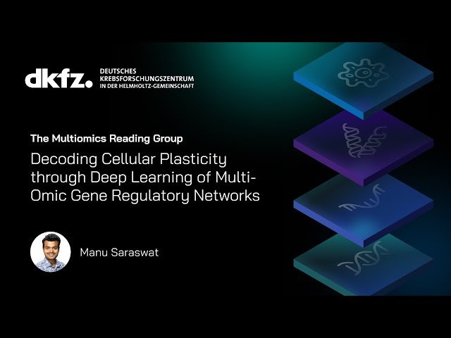 Decoding Cellular Plasticity through Deep Learning of Multi-Omic Gene Regulatory Networks