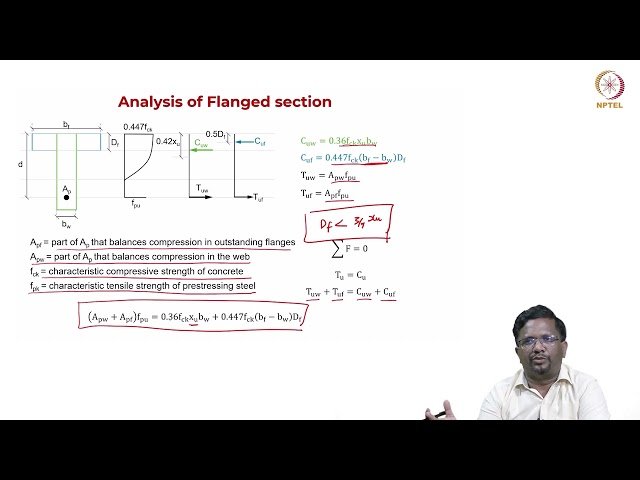 Moment Capacity of Flanged Sections - Analysis Using Strain Compatibility and IS Code Method