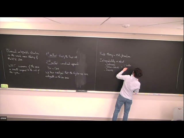 Unveiling the Classical Integrable Structure of Weak Noise Theory of KPZ Class