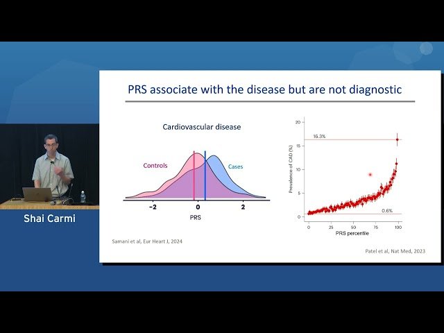 Evaluating the Utility of IVF Embryo Screening for Polygenic Disease Risk