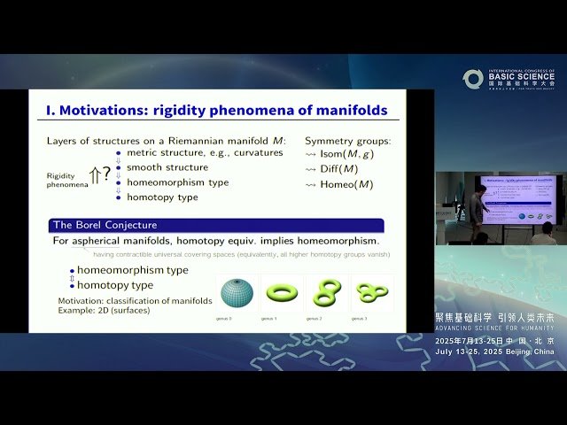The Novikov Conjecture, Groups of Diffeomorphisms and Hilbert-Hadamard Spaces
