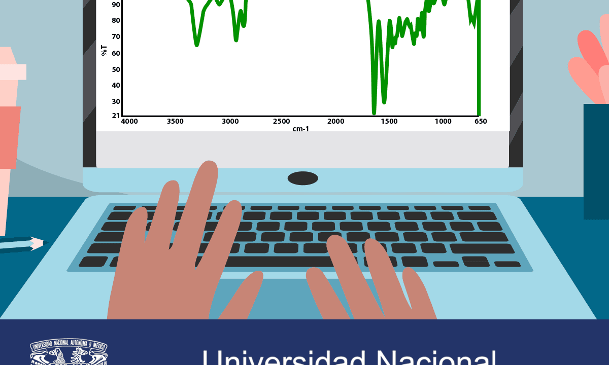 Espectroscopía infrarroja: Algoritmo de interpretación