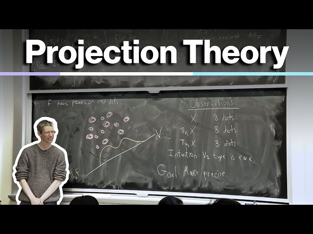 Projection Theory - Spring 2025