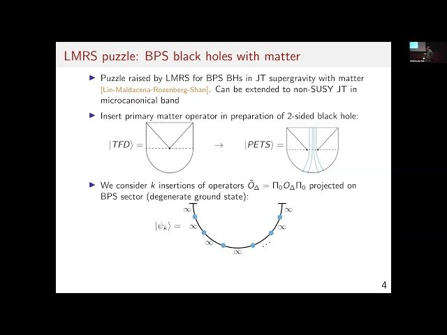 A Black Hole Airy Tail - Part 2