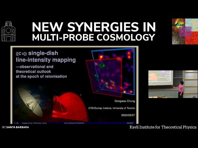 CO and [C II] Line-Intensity Mapping - Progressing Towards a New Viewpoint on the Star-Forming Cosmic Web