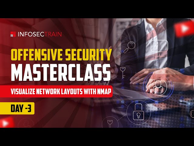 Network Scanning Mastery - TCP Communication and NMAP Fundamentals