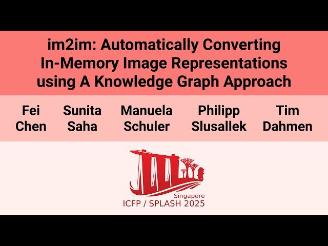 im2im - Automatically Converting In-Memory Image Representations using a Knowledge Graph Approach