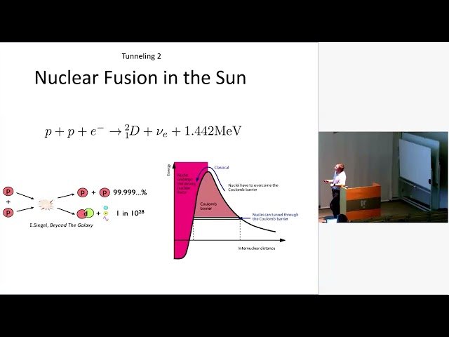Nobel Prize in Physics 2025 - The Schrödinger's Cat Gets Bigger