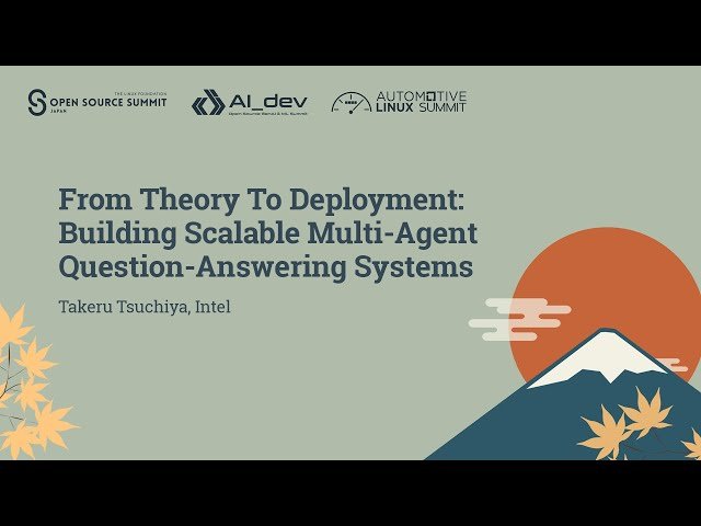 From Theory to Deployment - Building Scalable Multi-Agent Question-Answering Systems