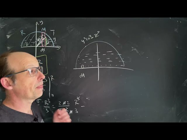 Math Methods for Physics - Finding the Center of Mass for a Half Circle