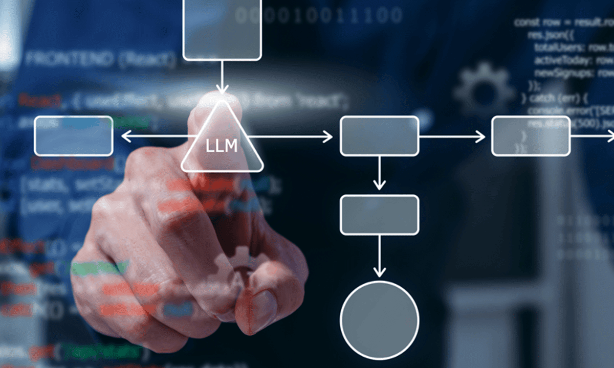 Design, Compare and Analyze LLM Architectures