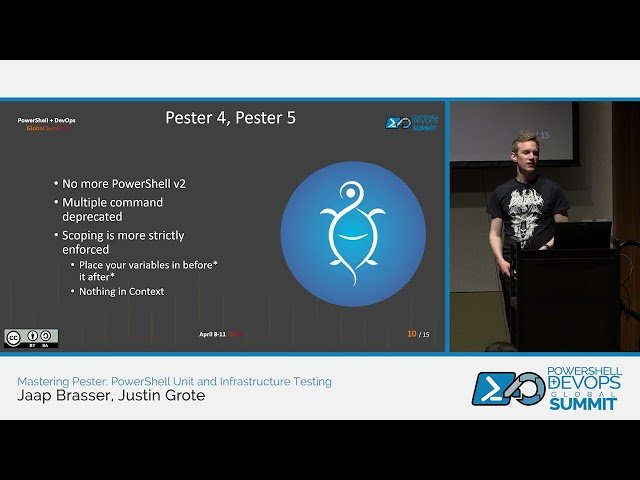 Mastering Pester - PowerShell Unit and Infrastructure Testing