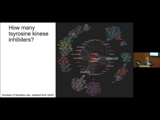 Using and Improving the Real-World Data Ecosystem in Cancer