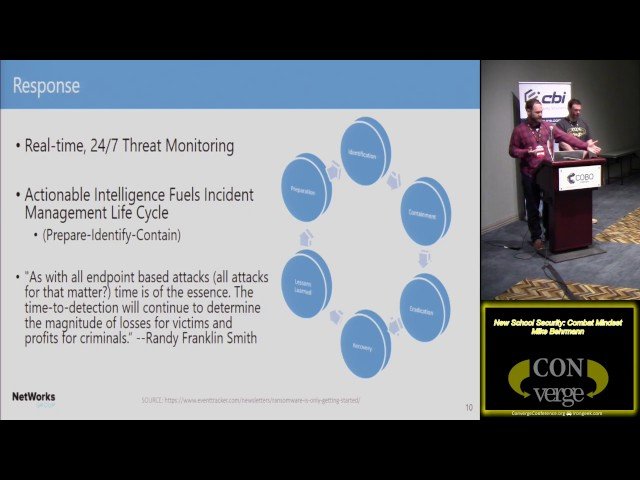 New School Security - Combat Mindset