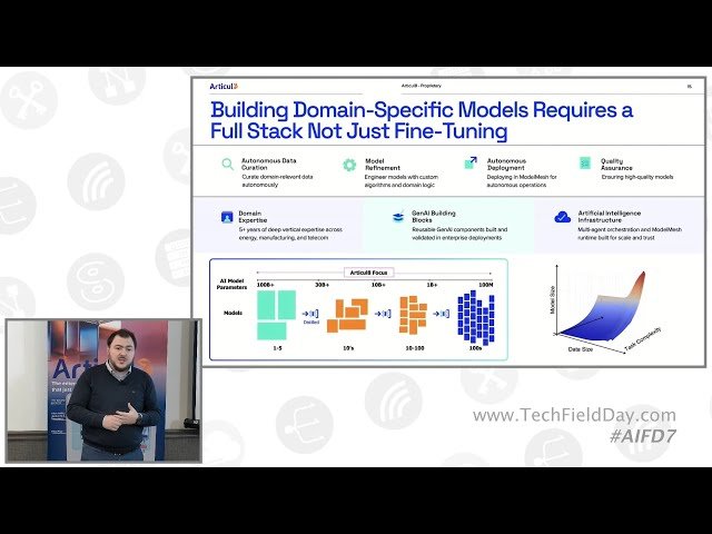 The Technical Foundations of Articul8's Agentic AI Platform