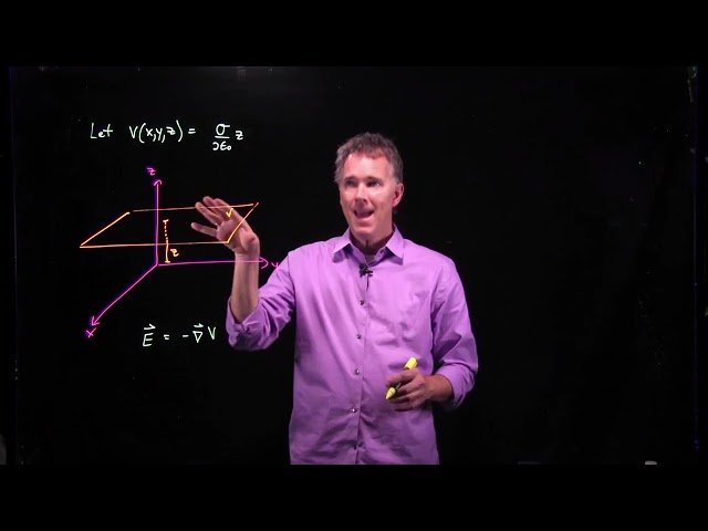 Potential and Field - Mathematical Techniques for Electric Field and Electric Potential - Module 20
