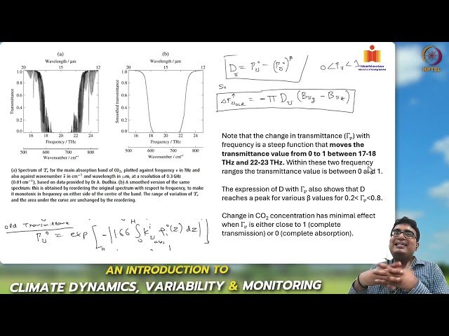 Absorption of Outgoing Longwave Radiation by Atmospheric CO2