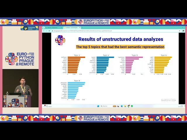 NLP Application in Cases of Violence Against Women